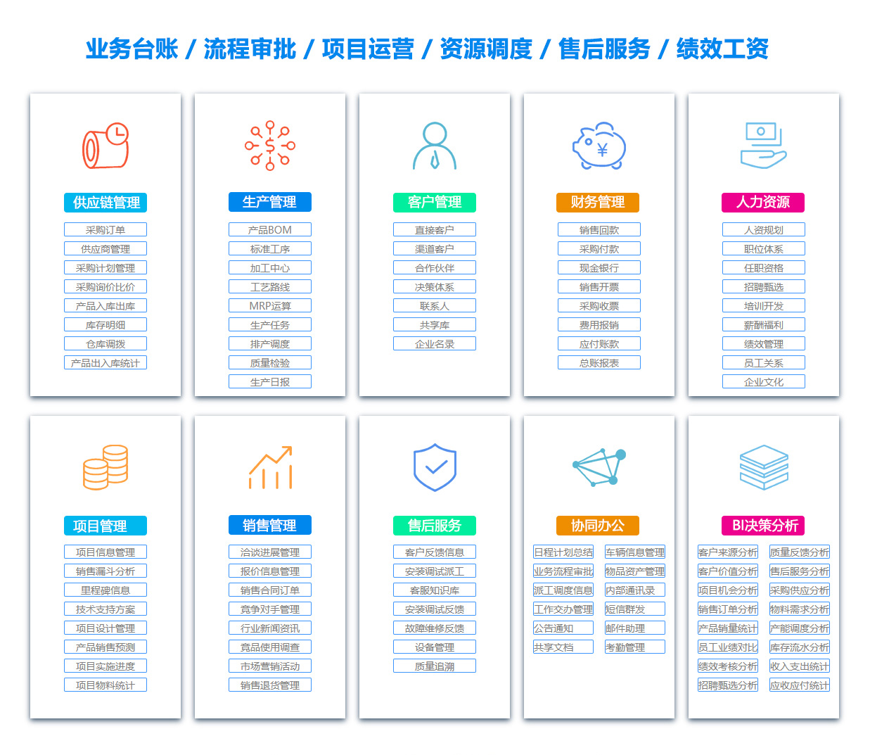 渭南BI软件 渭南BI软件